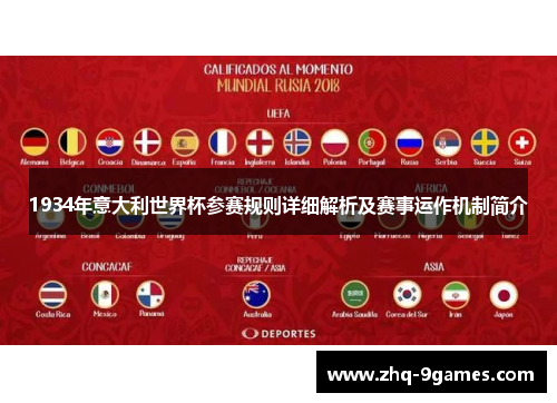 1934年意大利世界杯参赛规则详细解析及赛事运作机制简介