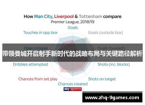 带领曼城开启射手新时代的战略布局与关键路径解析