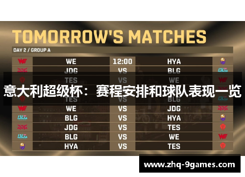 意大利超级杯：赛程安排和球队表现一览