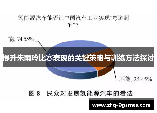 提升朱雨玲比赛表现的关键策略与训练方法探讨