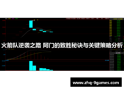 火箭队逆袭之路 阿门的致胜秘诀与关键策略分析
