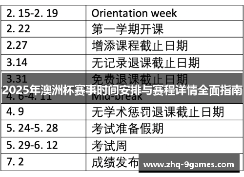 2025年澳洲杯赛事时间安排与赛程详情全面指南 2025年澳洲杯赛事时间安排与赛程详情全面指南