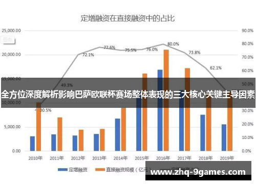 全方位深度解析影响巴萨欧联杯赛场整体表现的三大核心关键主导因素 全方位深度解析影响巴萨欧联杯赛场整体表现的三大核心关键主导因素