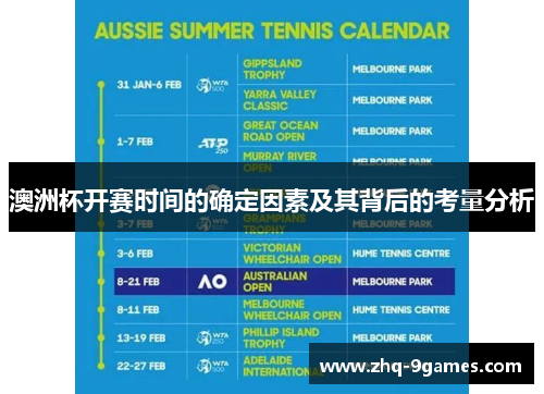 澳洲杯开赛时间的确定因素及其背后的考量分析 澳洲杯开赛时间的确定因素及其背后的考量分析