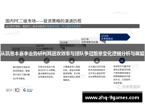 从凯恩本赛季走势研判其进攻效率与球队争冠前景变化逻辑分析与展望