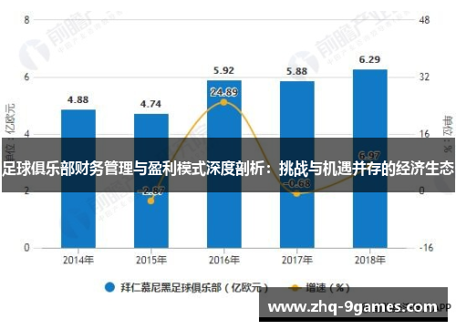 足球俱乐部财务管理与盈利模式深度剖析：挑战与机遇并存的经济生态