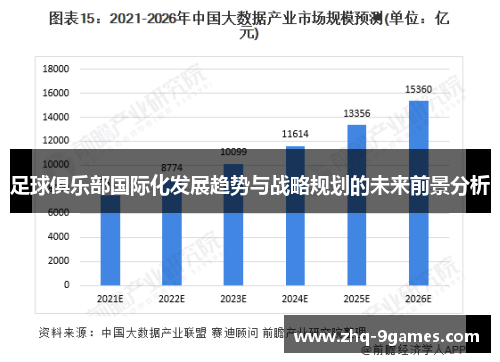 足球俱乐部国际化发展趋势与战略规划的未来前景分析