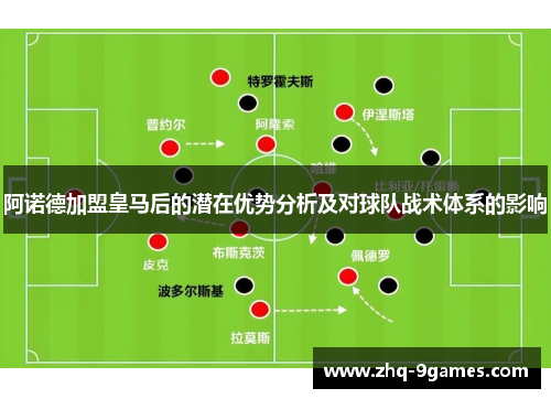 阿诺德加盟皇马后的潜在优势分析及对球队战术体系的影响
